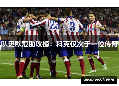 队史欧冠助攻榜：科克仅次于一位传奇